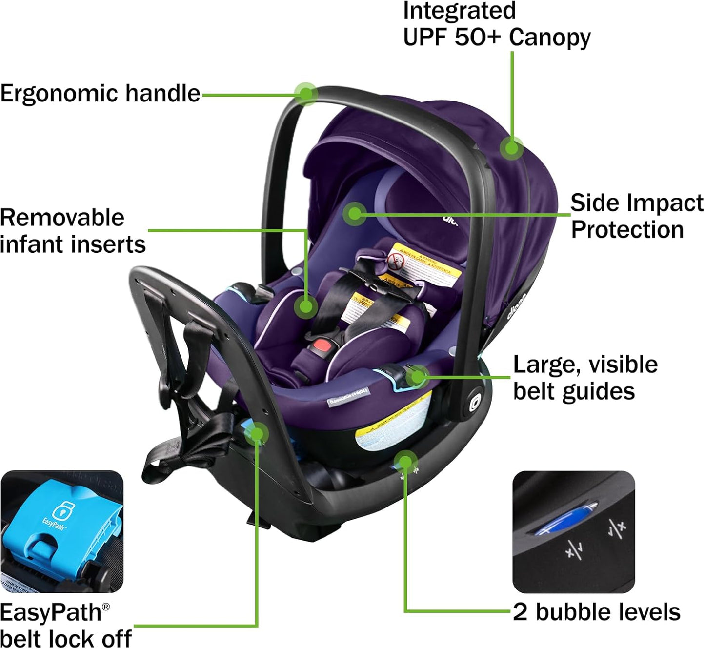 Diono LiteClik30 RXT SafePlus Infant Car Seat and Base, Rear-Facing for Infants 4-30lbs, SafePlus Engineering, with Infant Insert, UPF 50+ Sunshade