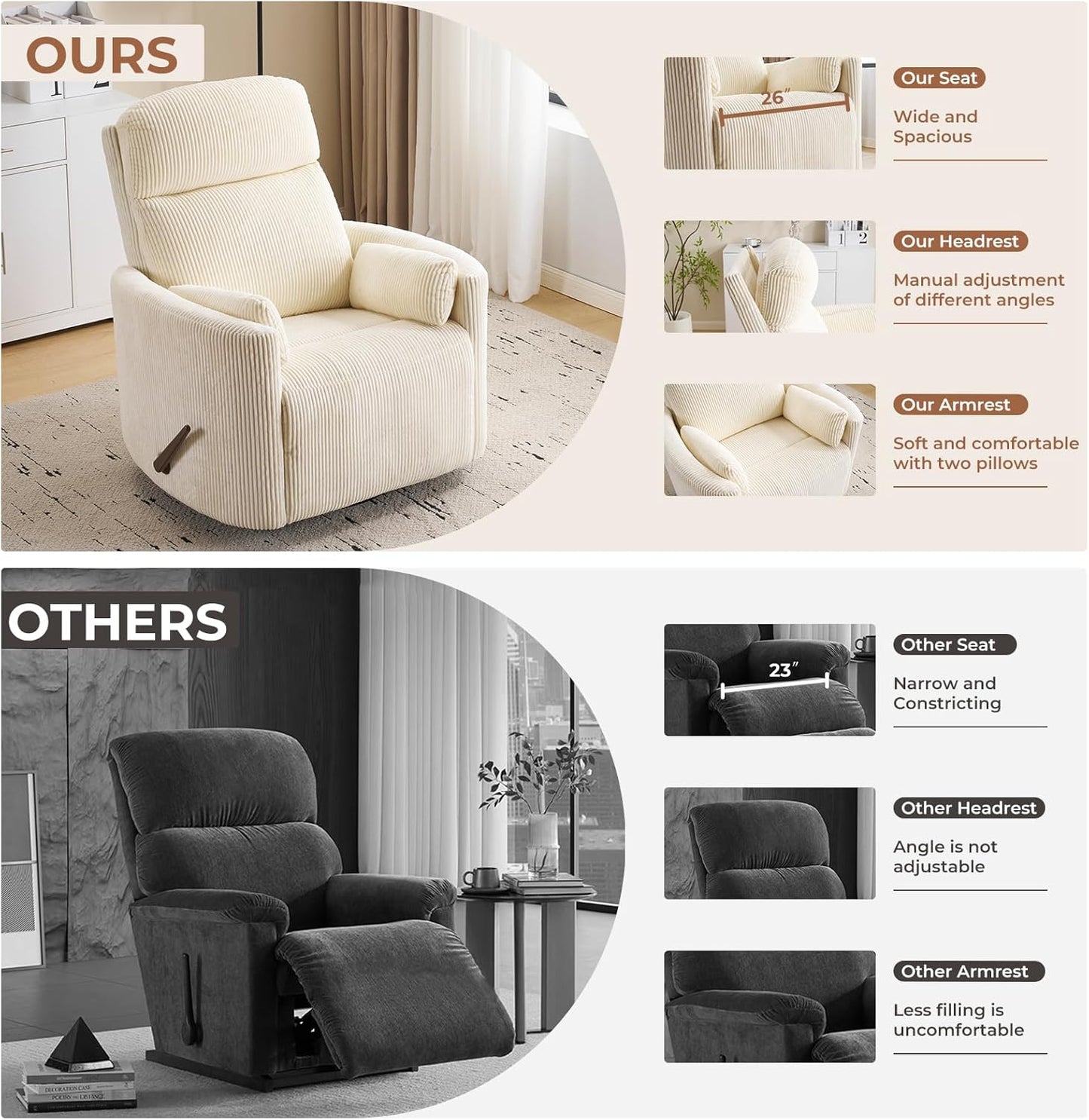 Oversized Swivel Recliner Chair with Massage and Heat, Rocking Chair Nursery with Adjustable Headrest, Rocking Chair Nursery Glider Chairs with 2 Pillows, Glider Rocker Recliner, White