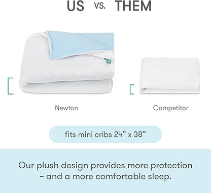 Newton Baby Waterproof MINI Crib Mattress Pad | Ultra-Breathable Quilted Layer for Comfort & Universal Fitted Skirt for Secure Fit | Machine Washable | MINI Crib Mattress Protector Pad, 1 Pack