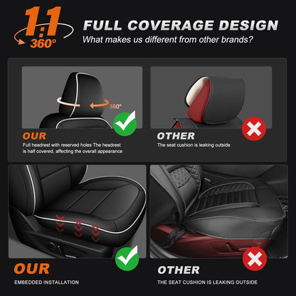 AOMSAZTO Seat Covers for Ford Mustang Coupe 2015 2016 2017 2018 2019 2020 2021 2022 2023 2024 2025 2026, Custom Fit Full Set Faux Leather (New Red)