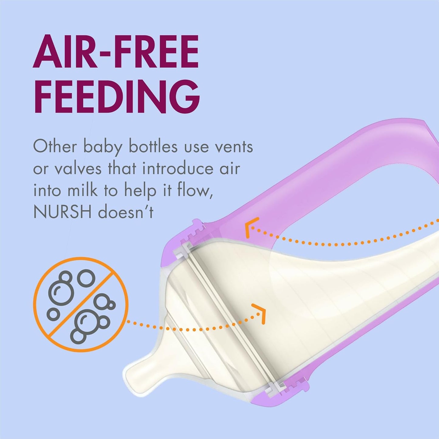 Boon Nursh Reusable Silicone Pouch Baby Bottles - Medium Flow Nipple - Silicone Baby Bottle Pouch and Nipple - Baby Feeding Essentials - Gray - 3-6 Months - 3 Count - 8 Ounce