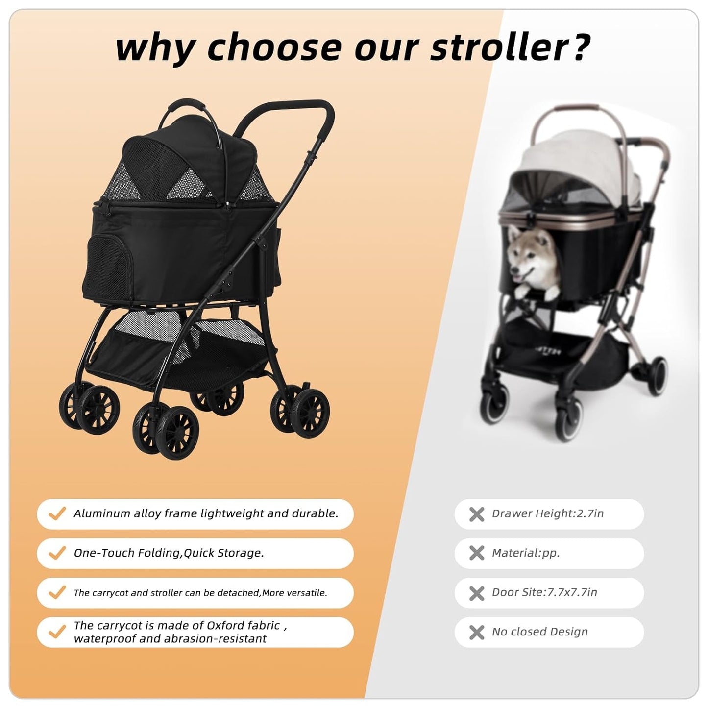 Pet Stroller Quickly Folds for Easy Storage Cat Stroller with Detachable Carrier Thickened Oxford Cloth Breathable Basket Dog Strollers for Small Dogs (Black)