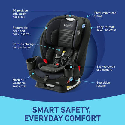 Graco® TriRide 3-in-1 Reclining Car Seat, Clybourne - Rear & Forward Facing Car Seat, Highback Booster, Adjustable Headrest