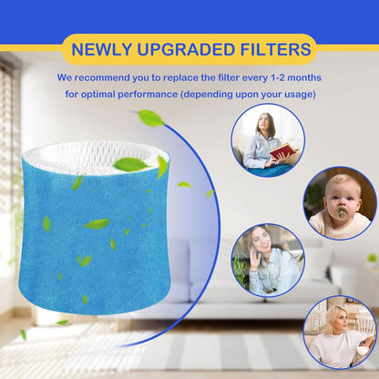Humidifier Wicking Filter Replacement 2.0 Compatible with Canopy Bedside and Nursery Humidifier 2.0, Wood Pulp & Paper Filter, 5 Pack (Blue)