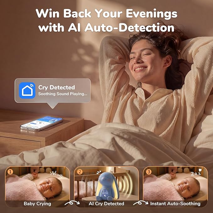 Mom's Choice Awards丨Bunny White Noise Sound Machine Baby for Sleep- AI Cry Detection, 100 Soothing Sounds, Full APP Access Included, Easter Gifts for Baby, Night Light & Sleep Trainer, New Mom Gift