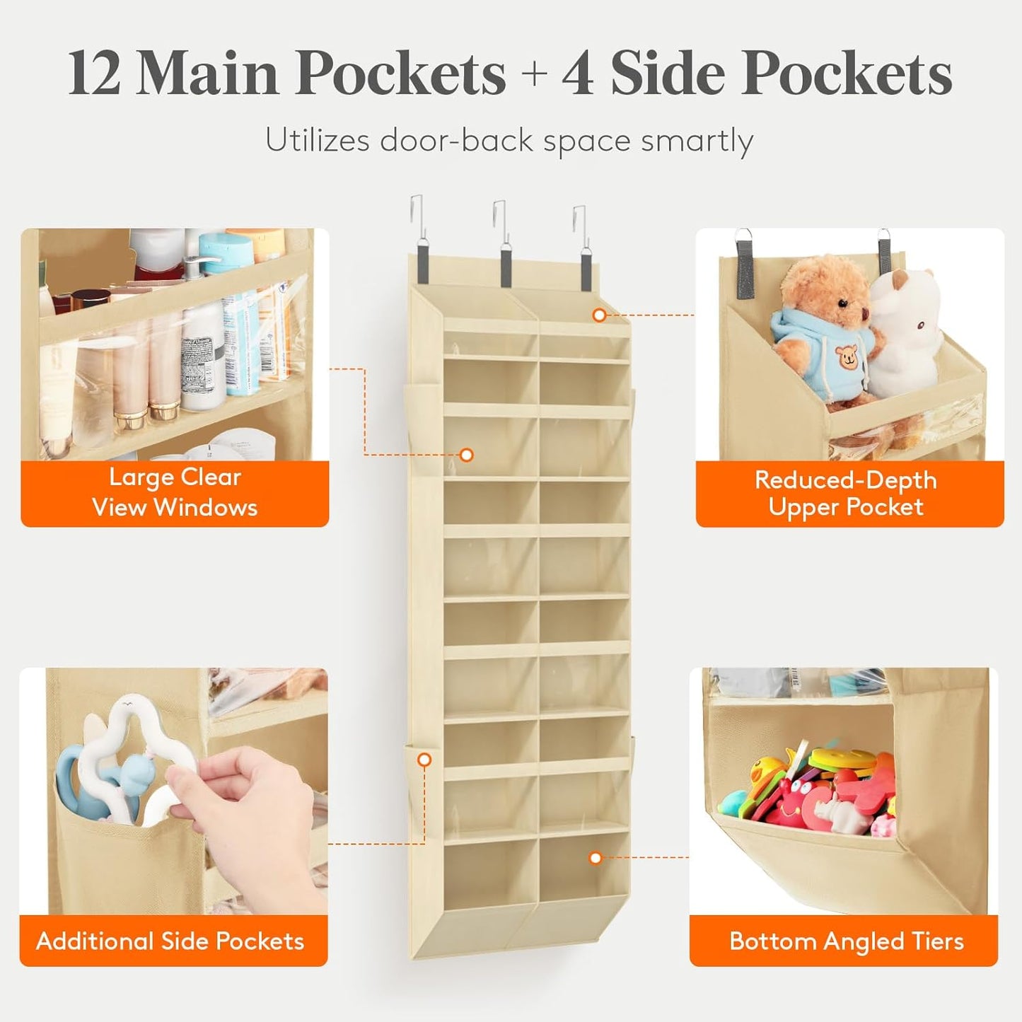 Lifewit 1 Pack Over the Door Organizer, 5 Section Clear Window Hanging Storage with 4 Side Pockets, Sturdy Anti Tilt 40 lbs Load Behind Door for Closet, Bedroom, Bathroom, Nursery, Dorm, Gray