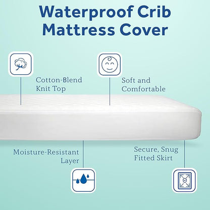 Sealy Baby Stain Protection Waterproof Crib Mattress Protector – Noiseless Fitted Sheet Cover with Quilted Cotton-Blend Top for Comfort – Machine Washable and Easy-to-Clean Toddler Pad, 52 x 28, White