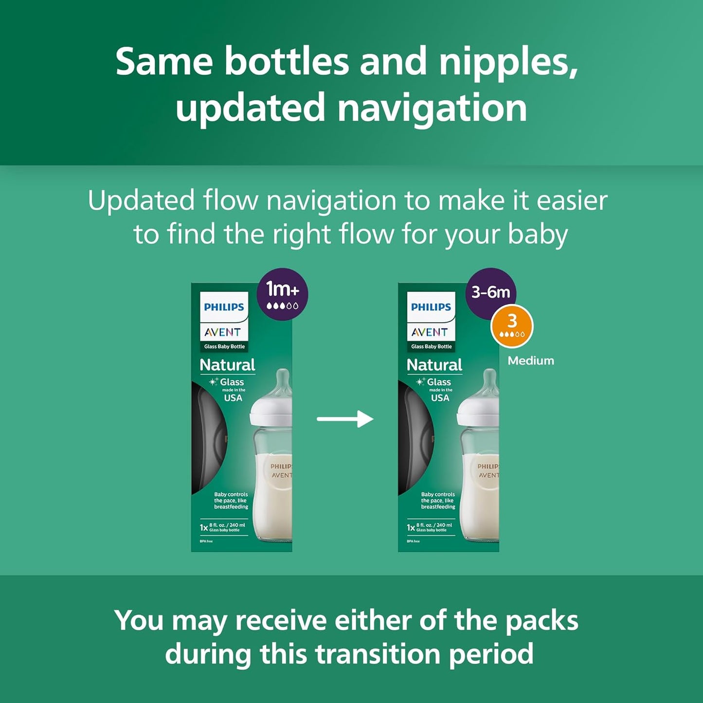 Philips Avent Natural Glass Baby Bottles with Natural Response Nipples (Slow Flow, Flow 2), 4oz, 4-Pack, SCY910/04