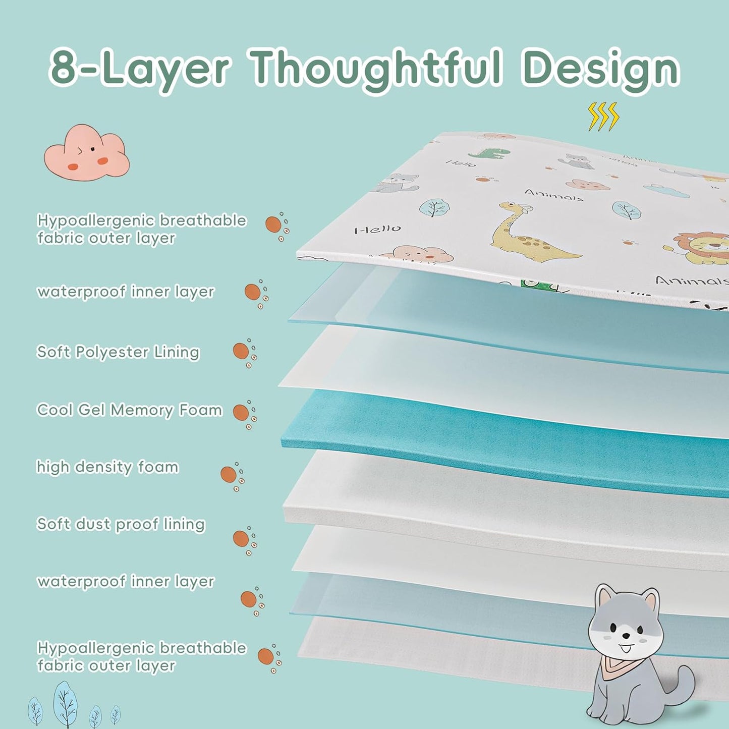Trifold Pack and Play Mattress 38"x26" Pack N Play Mattresses for Baby Toddler, Portable Mini Crib Mattress for Playpen and Playard with Soft Breathable Waterproof Cover