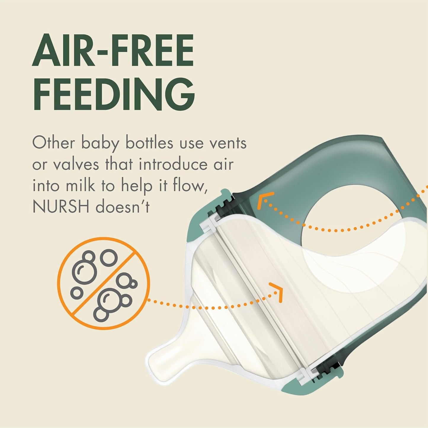 Boon Nursh Reusable Silicone Pouch Baby Bottles - Slow Flow Nipple - Silicone Baby Bottle Pouch and Nipple - Baby Feeding Essentials - Speckle - 0-3 Months - 3 Count - 4 Ounce