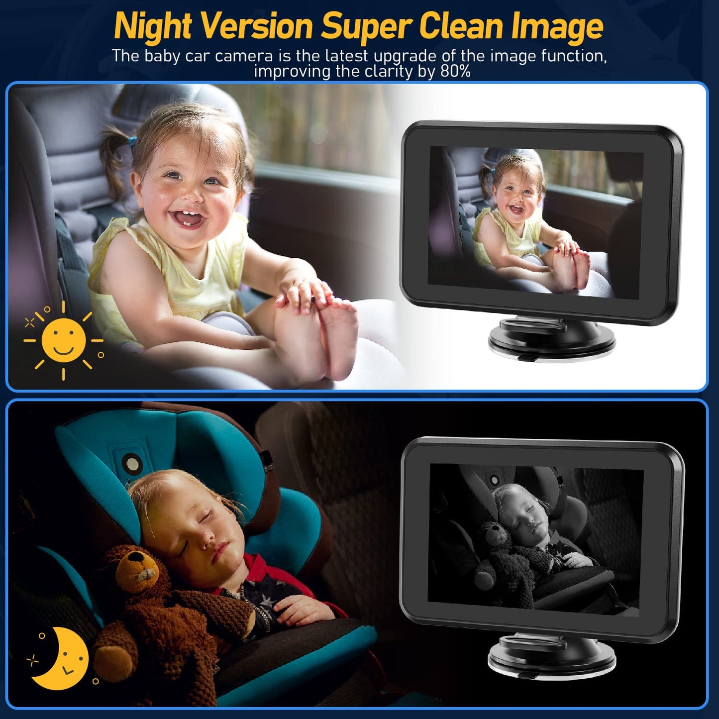 Itomoro Baby Car Camera USB Plug, 4.3" HD Car Baby Monitor with Camera Night Vision, Safety Seat Baby Car Mirror for Rear Facing 5 Mins Easy Installation