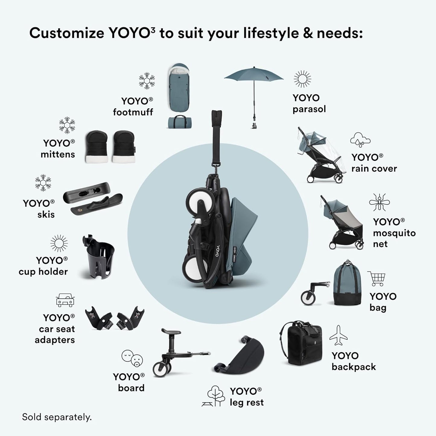 Stokke YOYO3 Stroller from 6 Months - Includes Black Frame, Seat Cushion & Canopy - Folds in & Out in a Flash - Light & Compact - Carry-On Compatible