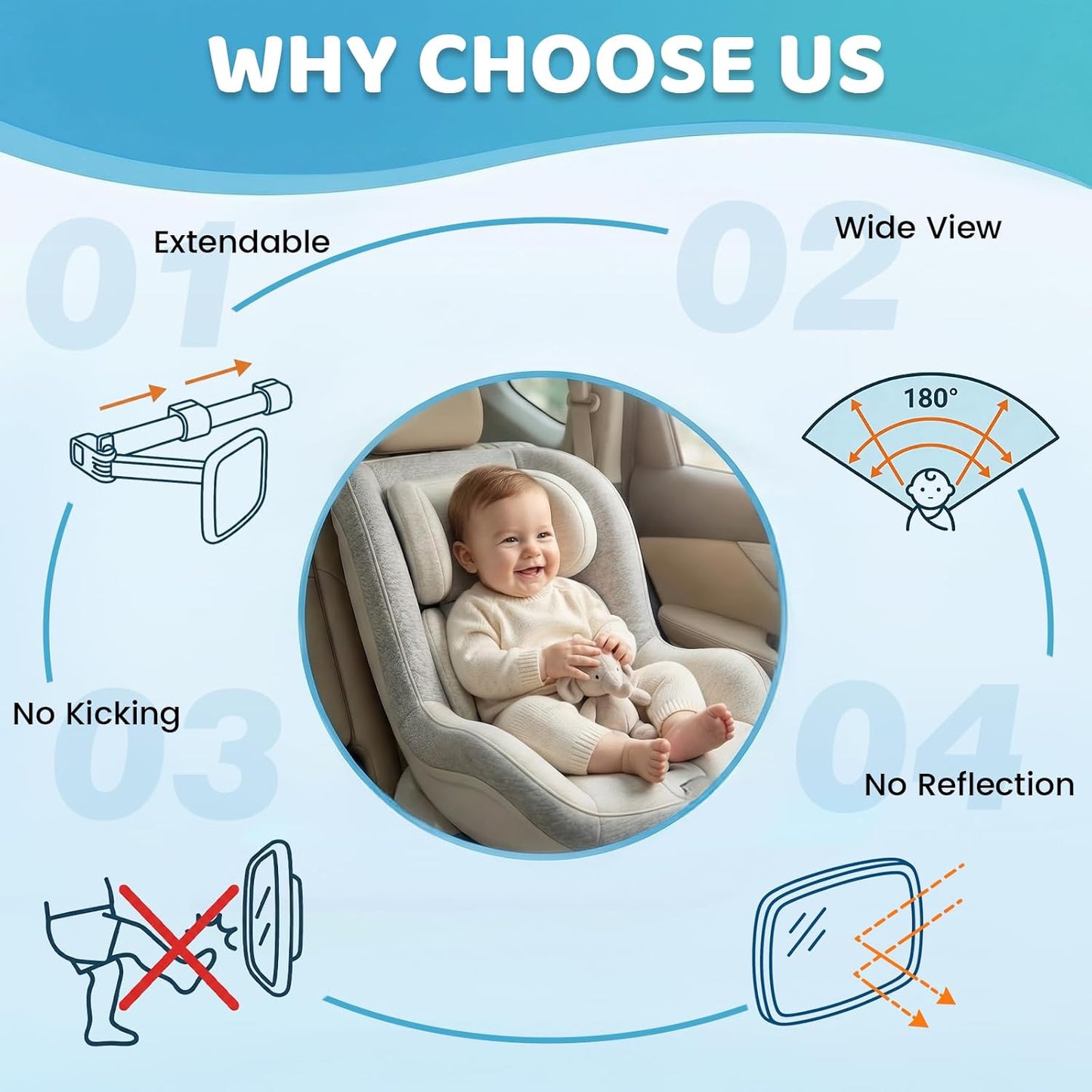 Baby Car Mirror for Rear Facing Seat, Extendable Arm Car Seat Mirror for Baby, Shatterproof Wide View Backseat Mirror, 360° Adjustable Stable Hook Clip Baby Mirror, Newborn Essentials