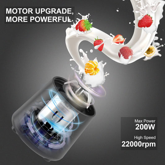 ‌Mulli Portable Blender 14oz-USB Rechargeable Smoothie Maker with 6 Stainless Steel Blades, Personal Mini Blender for Shakes, Baby Food, Travel, Gym & Kitchen, BPA-Free