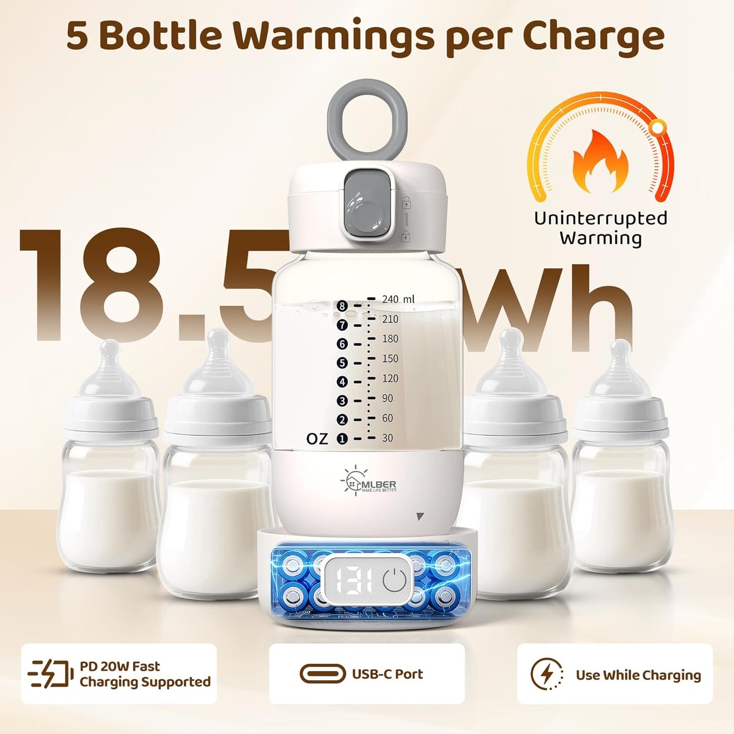 Portable Milk Bottle Warmer: Superfast Heating & Precise Temp Control for Retain Nutrients in Breastmilk & Formula - 8oz Cordless Water Heater with 5 Temp Modes & Split Design for Travel & Household