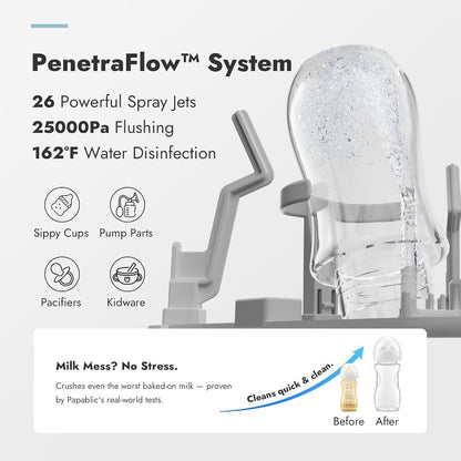 Papablic Bottle Washer Pro, Bottle Washer & Sterilizer & Dryer, 4-in-1 Sanitizer for Bottles, Pump Parts, C-Section& Baby Essentials - Quick & Clean with 60 Detergent Tablets