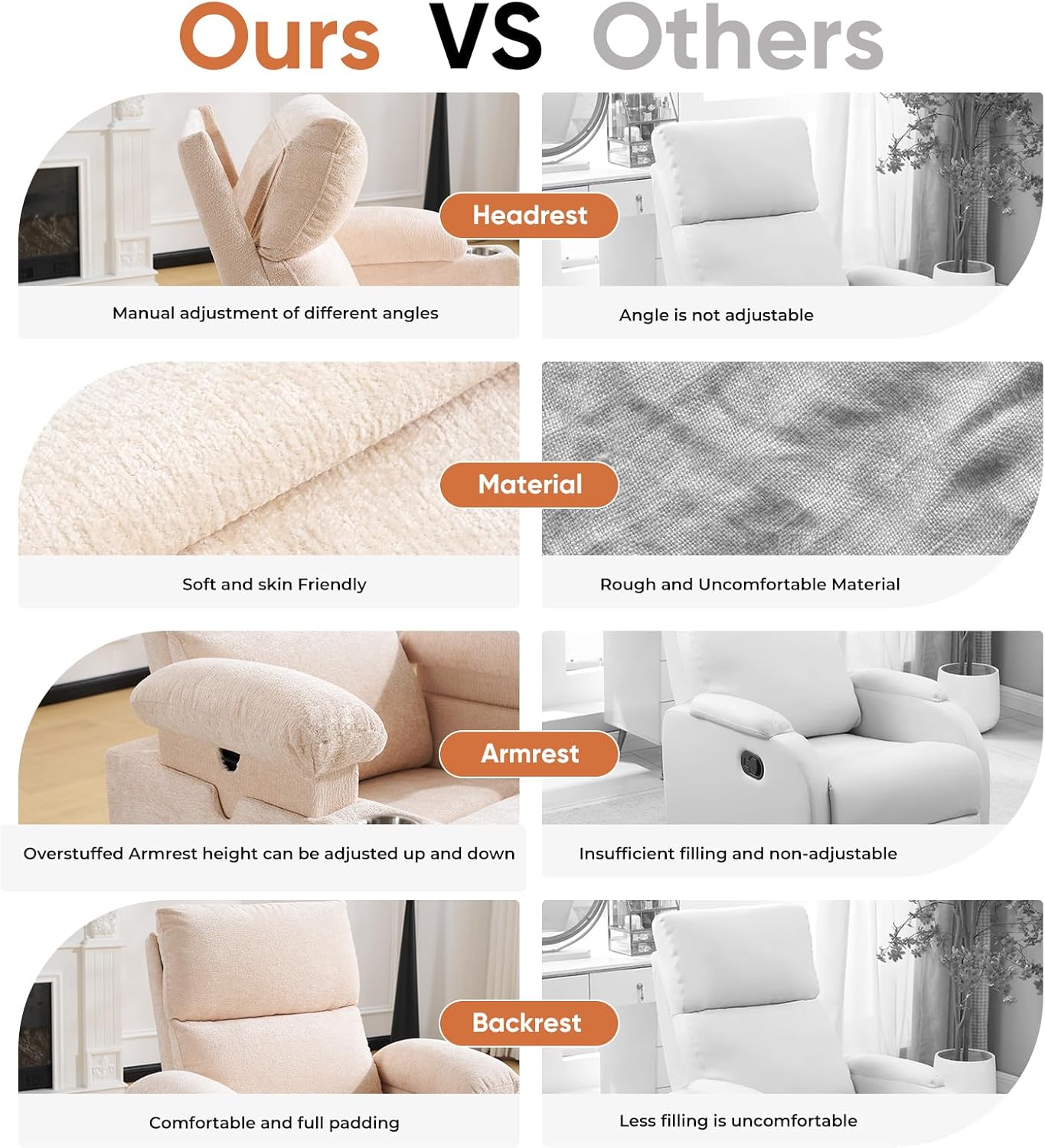 Rocking Chair Nursery with Adjustable Armrests, Electric Glider Recliner Nursing Chair for Breastfeeding, Power Swivel Recliner Chairs with Massage and Heat, Adjustable Headrest , FSC Certified, White