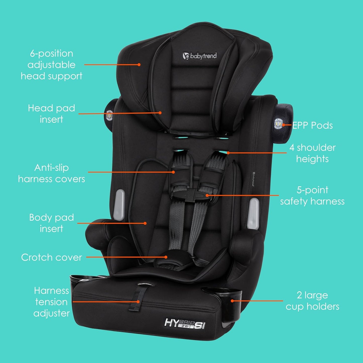 Baby Trend Hybrid SI 3-in-1 Combination Booster Seat, Dash Plum – Side-Impact Protection, 3-Stage Growth Design, Adjustable Headrest, Cushioned Comfort