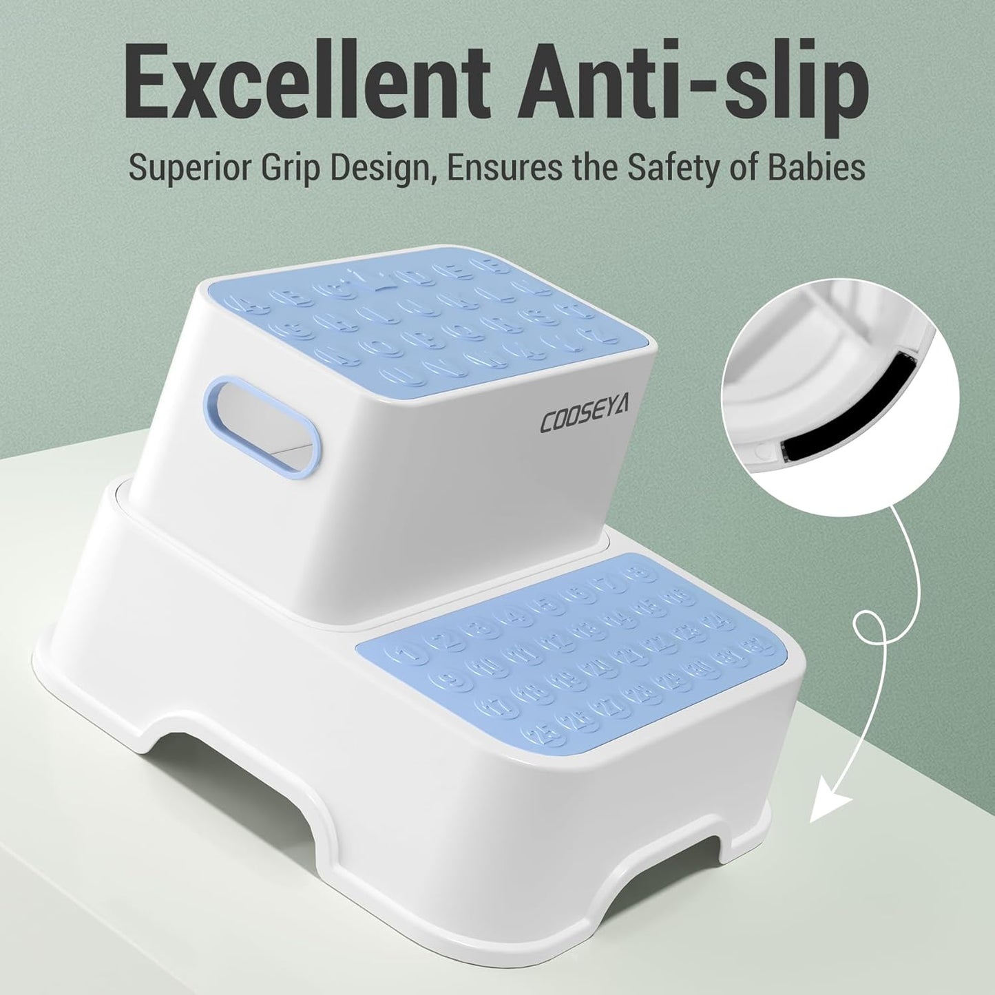 COOSEYA 2 Step Stools for Kids,Toddler Step Stool for Bathroom Sink,No-Slip Double up Stepping for Toddlers Bathroom, Multifunctional Toilet Potty Stool for Kids,Toilet Potty Training(2 Packs)