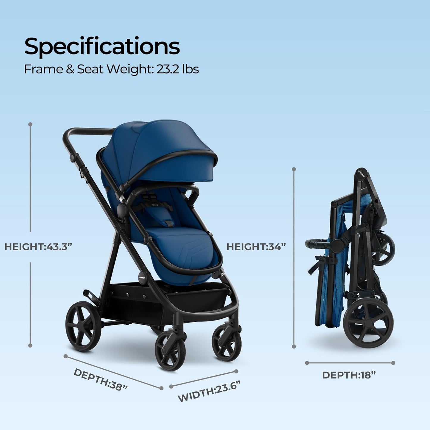 Mompush Meteor2 Baby Stroller 2-in-1 with Newborn Mode, Compatible with Infant Car Seat Adapter Included, Full-Size Bassinet Strollers for Family Outings