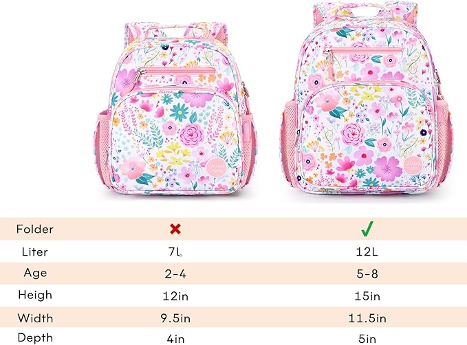 mibasies Toddler Backpack for Girls 2-4: Preschool Kindergarten Backpack - Cute Kids Backpacks for Girls - Strawberry Red
