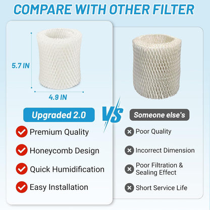 Lemige Premium Humidifier Filter Replacement 2.0 for Canopy Bedside Humidifier and Nursery Humidifiers, Made with Wood Pulp and Paper Wick Filter, Humidifier Wicking Filter Replace Every 6 Weeks