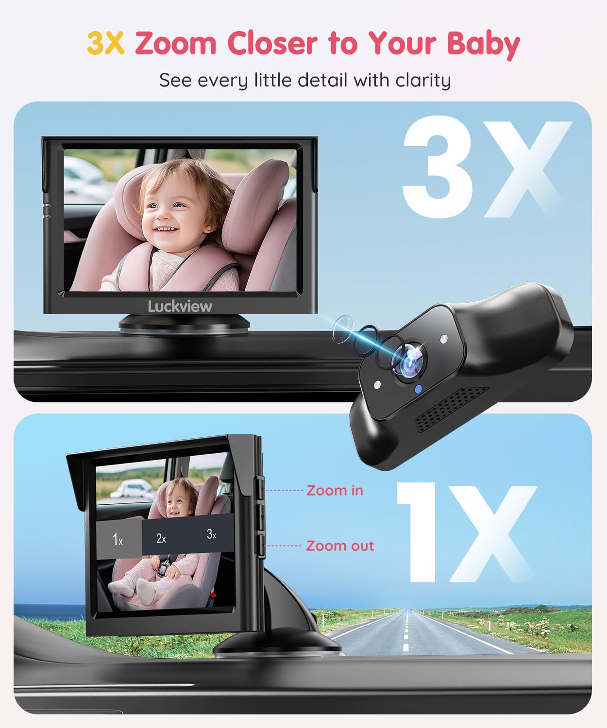 LUCKVIEW BM1 Baby Car Camera for Back Seat & Pet Monitoring, 5'' 1080P Monitor with IR Night Vision, 3X Zoom, Crystal Clear View, Easy 5-Min Wired Installation for Peace of Mind