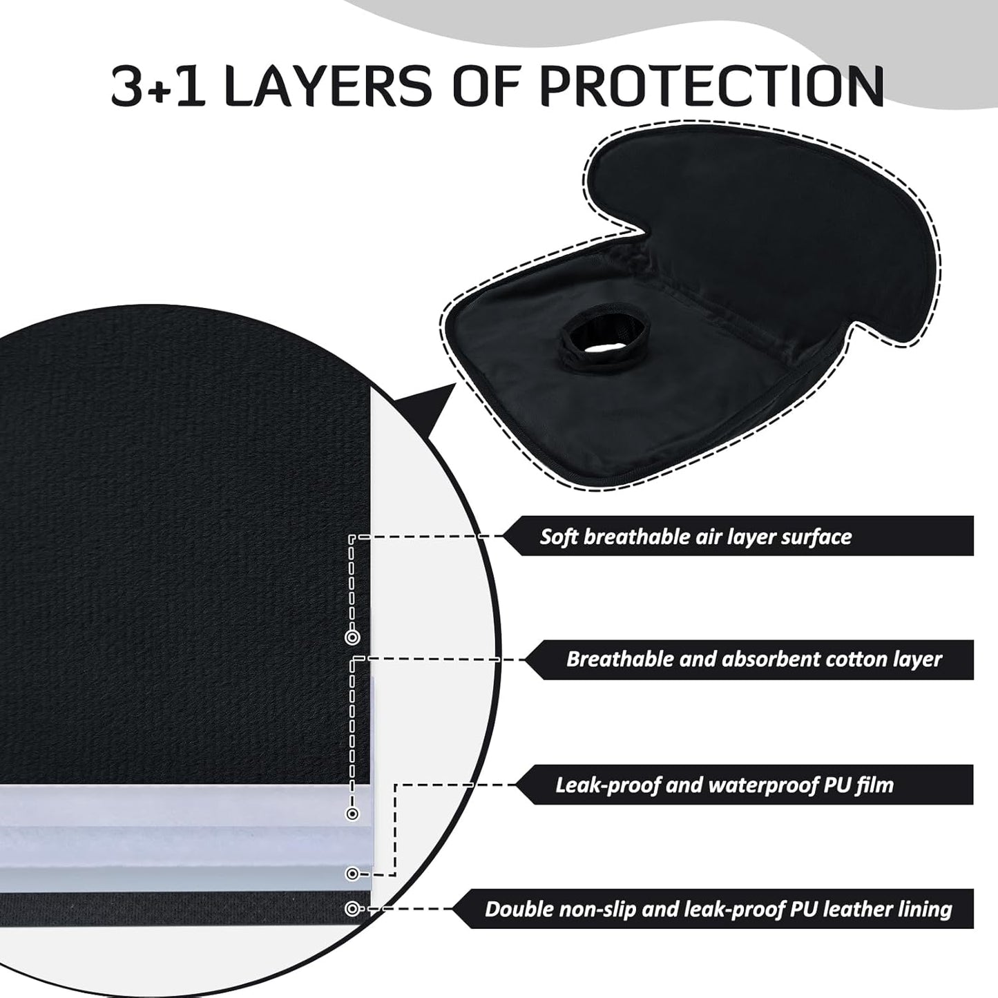 INFANZIA Dry Seat, Car Seat Protector Waterproof Carseat Liner Potty Training Toddlers, Baby and Infants, Piddle Pad for Carseats Strollers (Grey, 1 Pack
