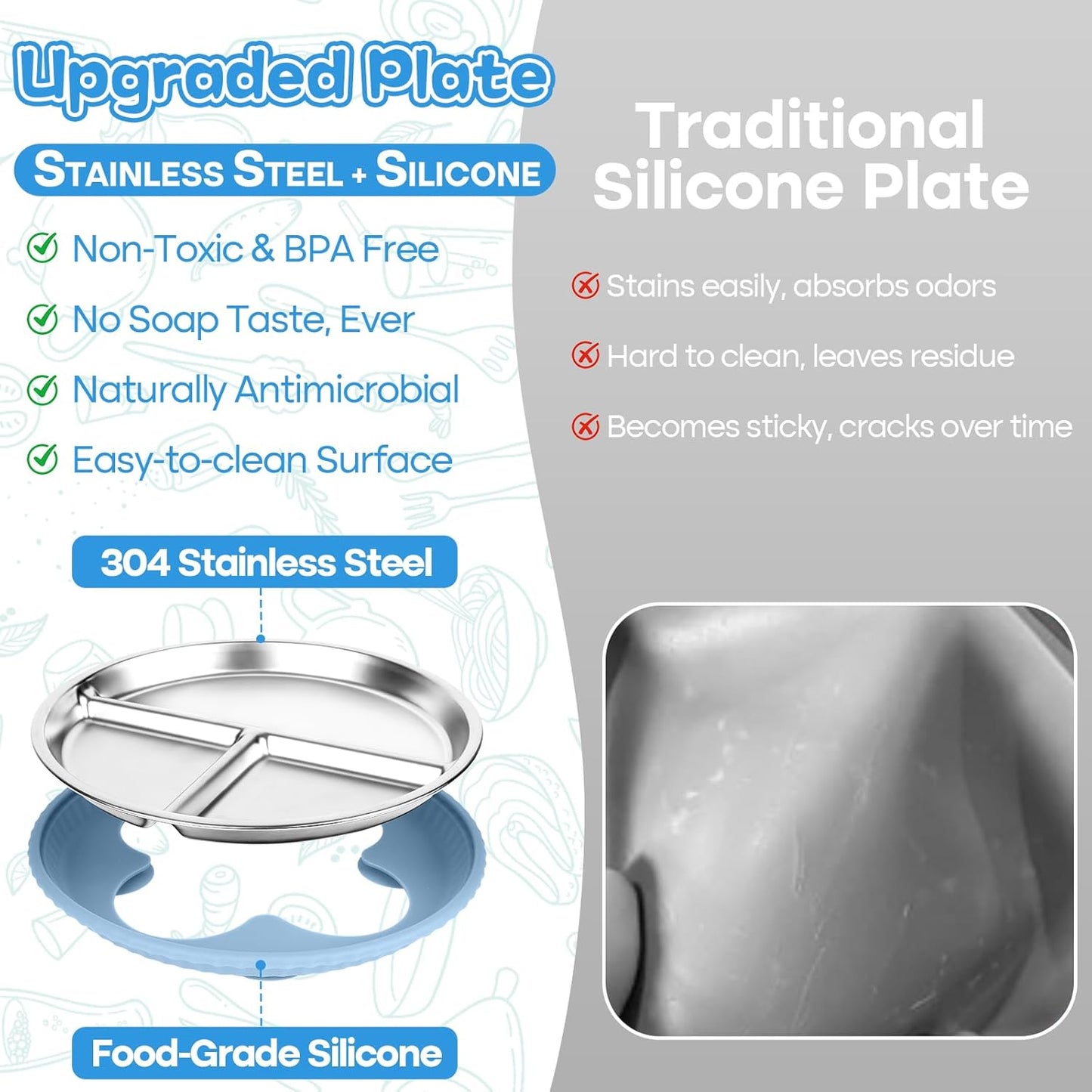 Stainless Steel Kids Plates with Suction, 2Pack 9" Divided Toddler Plates Removable Non Slip Silicone Sleeves Baby Feeding Led Weaning Supplies, BPA Free, Unbreakable Dishwasher Safe