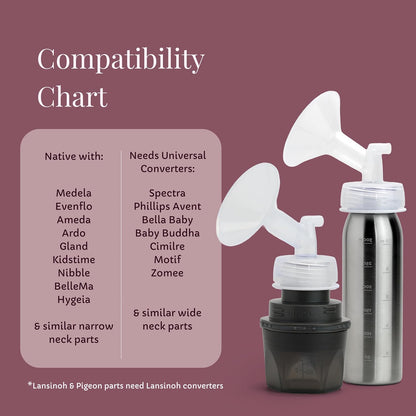 Ceres CHILL OG Breastmilk Chiller & Warmer – 12–34oz Portable Breast Milk Cooler, Storage & Baby Bottle for Travel, Work or On-The-Go – Pump Compatible Container – Don’t Call Me Hon, Plum