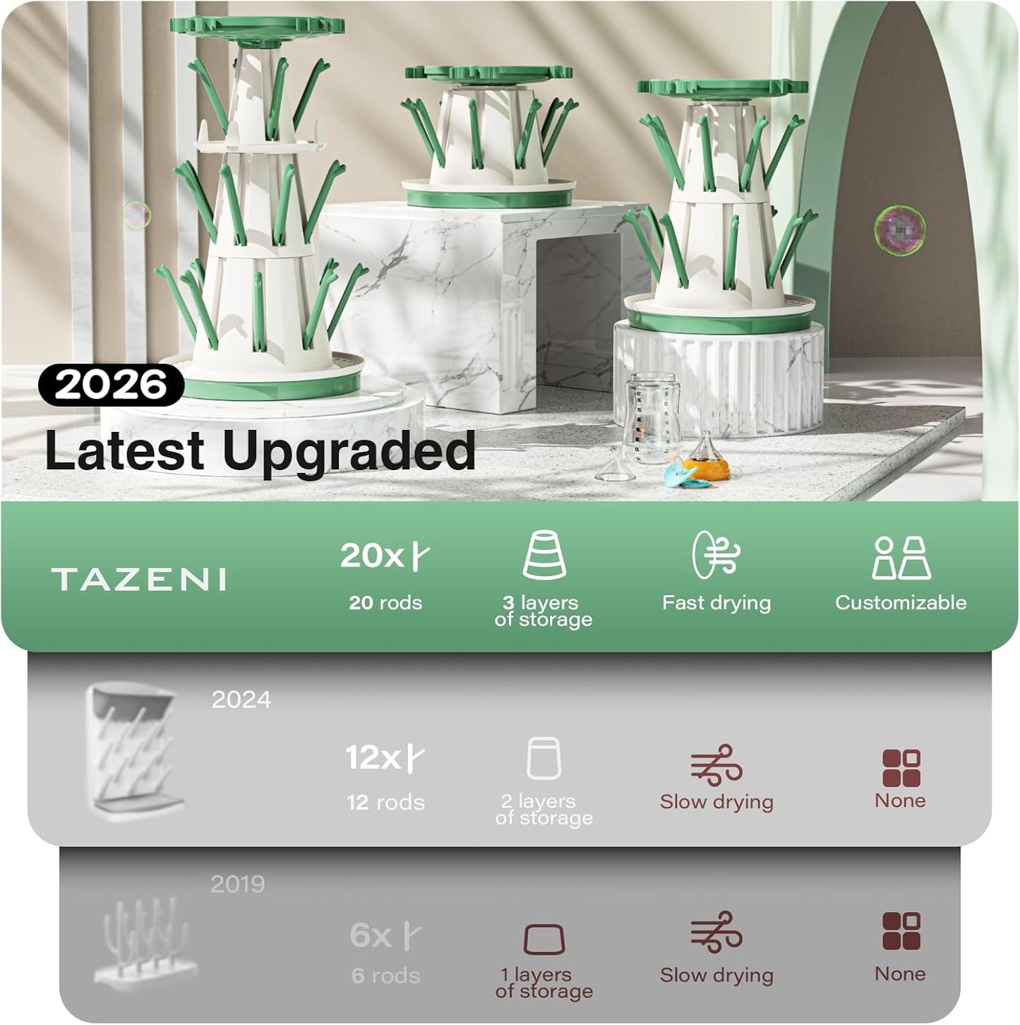 TAZENI Large Baby Bottle Drying Rack with 20 Hooks, Tree-Shaped Space Saving Countertop Bottle Dryer, 360° Air Flow, Non-Slip Stable Base - Baby Bottle Organizer, Newborn Essentials Must Haves