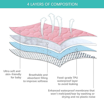 Crib Mattress Protector Sheets Waterproof 2 Pack, Quilted Crib Mattress Pad Cover Fitted Fits for Baby Toddler Bed Mattress, Aqua & Pink, 52” x 28”