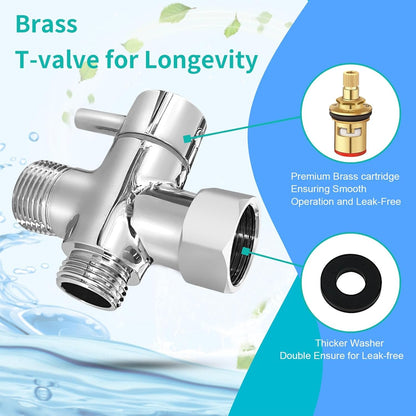 BARROCK Bidet Sprayer for Toilet, Handheld Jet Spray for Existing Toilets with Bidet Hose, Adjustable Water Pressure Muslim Shower, Stainless Steel Cloth Diaper/Feminine Wash Sprayer Brushed Nickel
