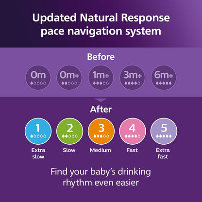 Philips Avent Natural Baby Bottles with Natural Response Nipples (Medium Flow, Flow 3), 9oz, 4-Pack, SCY903/04