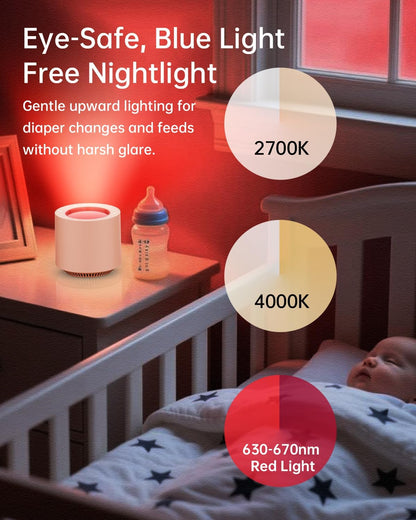 White Noise Sound Machine: Red Light Therapy Sleep Sound Machine with 38 Soothing Sounds & Calming Womb Soother, Memory Function, Dimmable Nursery Night Light with Timer for Baby Adult Gift
