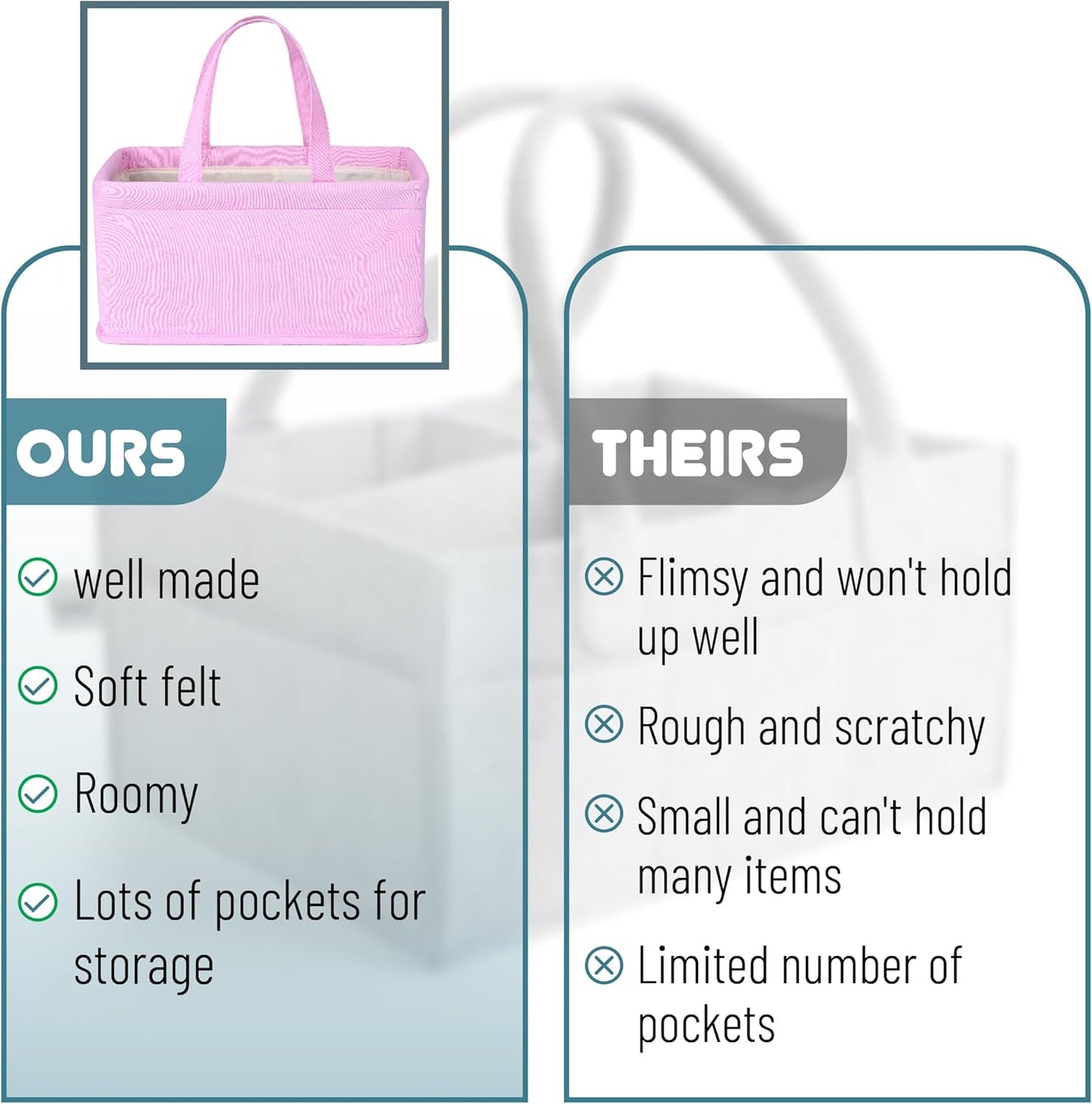 Mr. Pen- Baby Diaper Caddy Organizer, Blue, Baby Caddy Organizer with Handle, Compact Size, Collapsible & Portable