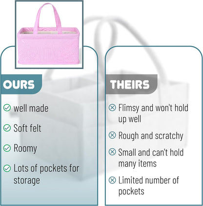 Mr. Pen- Baby Diaper Caddy Organizer, Blue, Baby Caddy Organizer with Handle, Compact Size, Collapsible & Portable