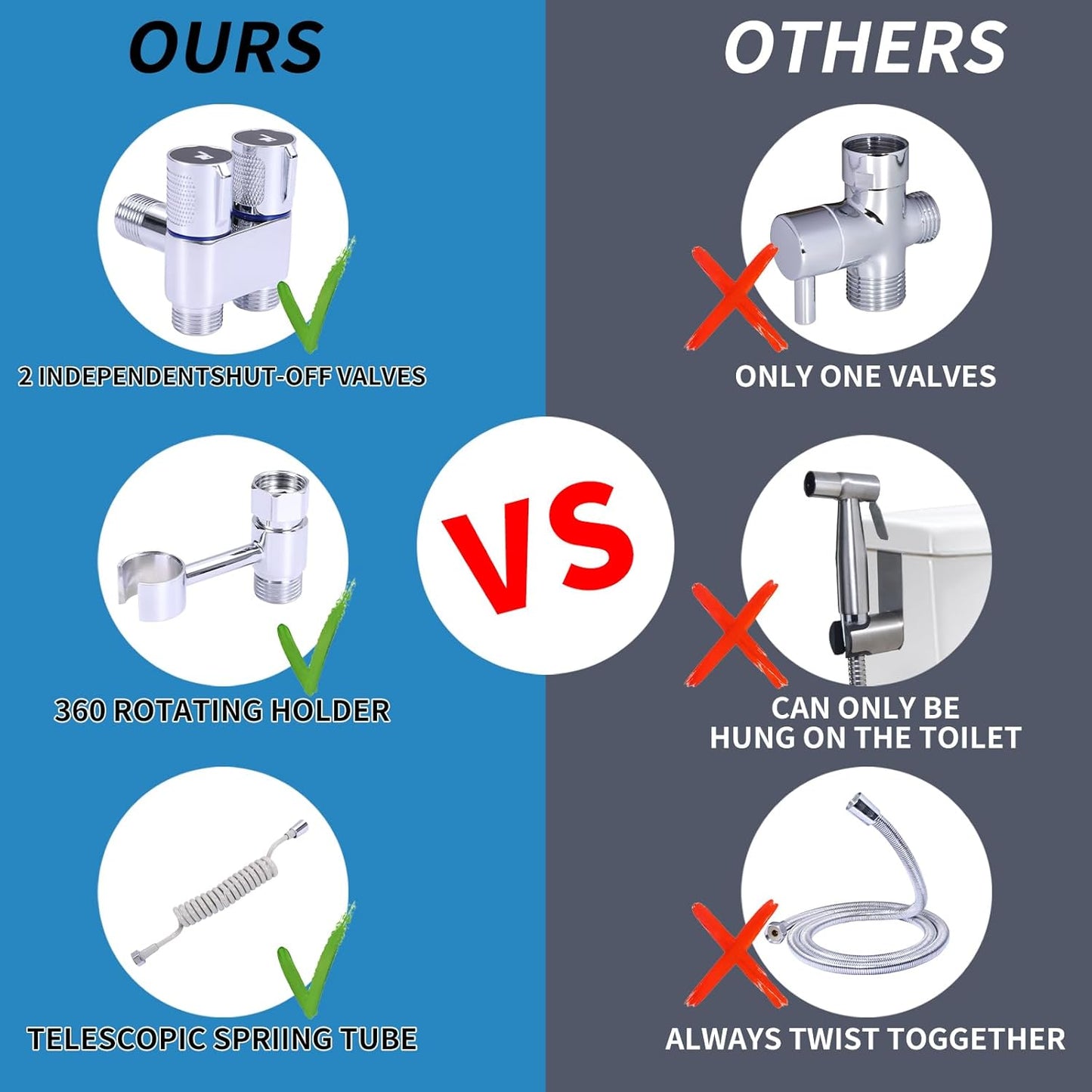 Handheld Toilet Bidet Sprayer for Toilet, Muslim Shower Bidet Toilet Hose Sprayer Kit, Jet Spray Bidet Attachment Connected to Faucet for Cloth Diaper Care and Feminine Wash (Silver)
