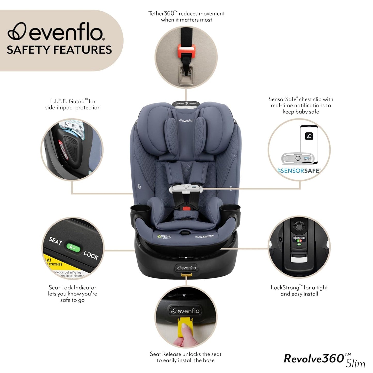 Evenflo Revolve360 Slim 2-in-1 Rotating Car Seat with Green & Gentle Fabric (Travertine)