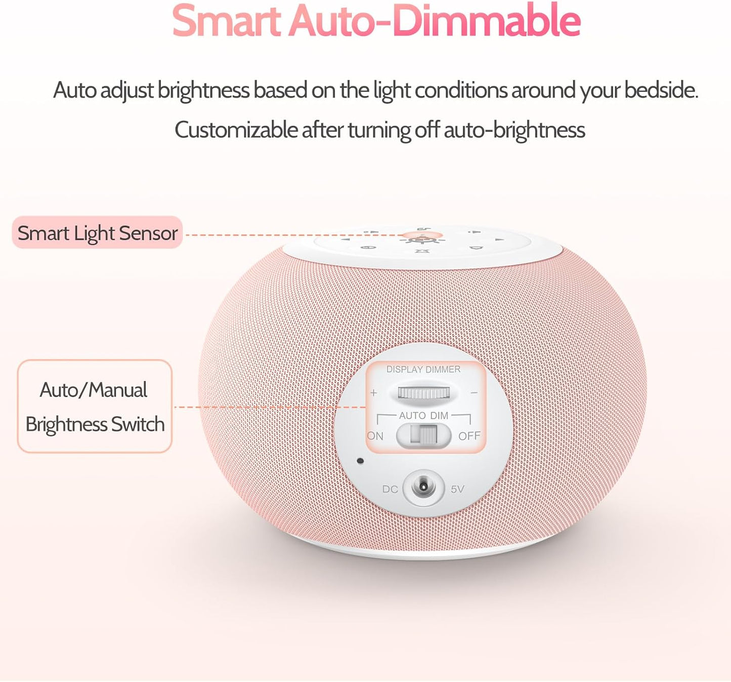 Reacher Auto-Dimmable Alarm Clock White Noise Machine with Night Light, 20 Soothing Sounds, Sleep Timer, Fabric LED Display, Precise Volume Control, Small Sound Machine for Nursery, Baby