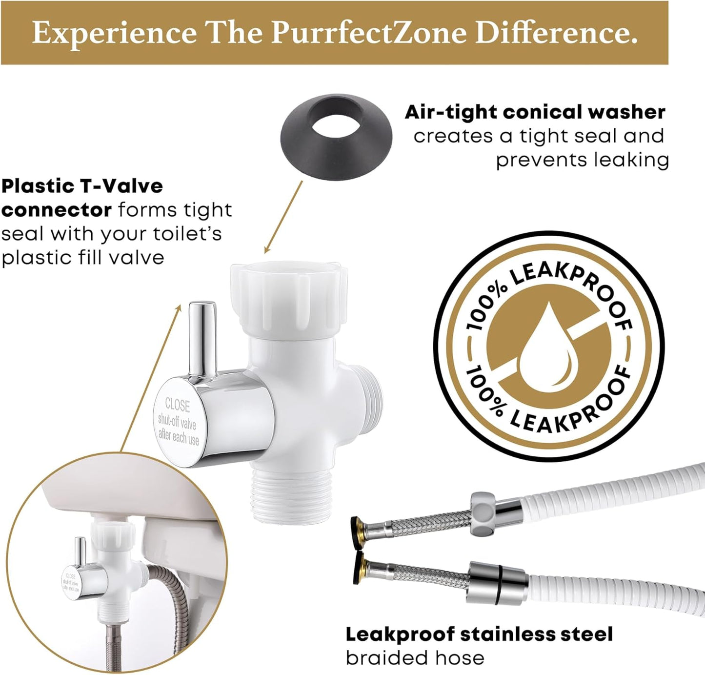 Purrfectzone Bidet Sprayer for Toilet, Handheld Sprayer Kit, Cloth Diaper Sprayer Set - Easy to Install - Stainless Steel
