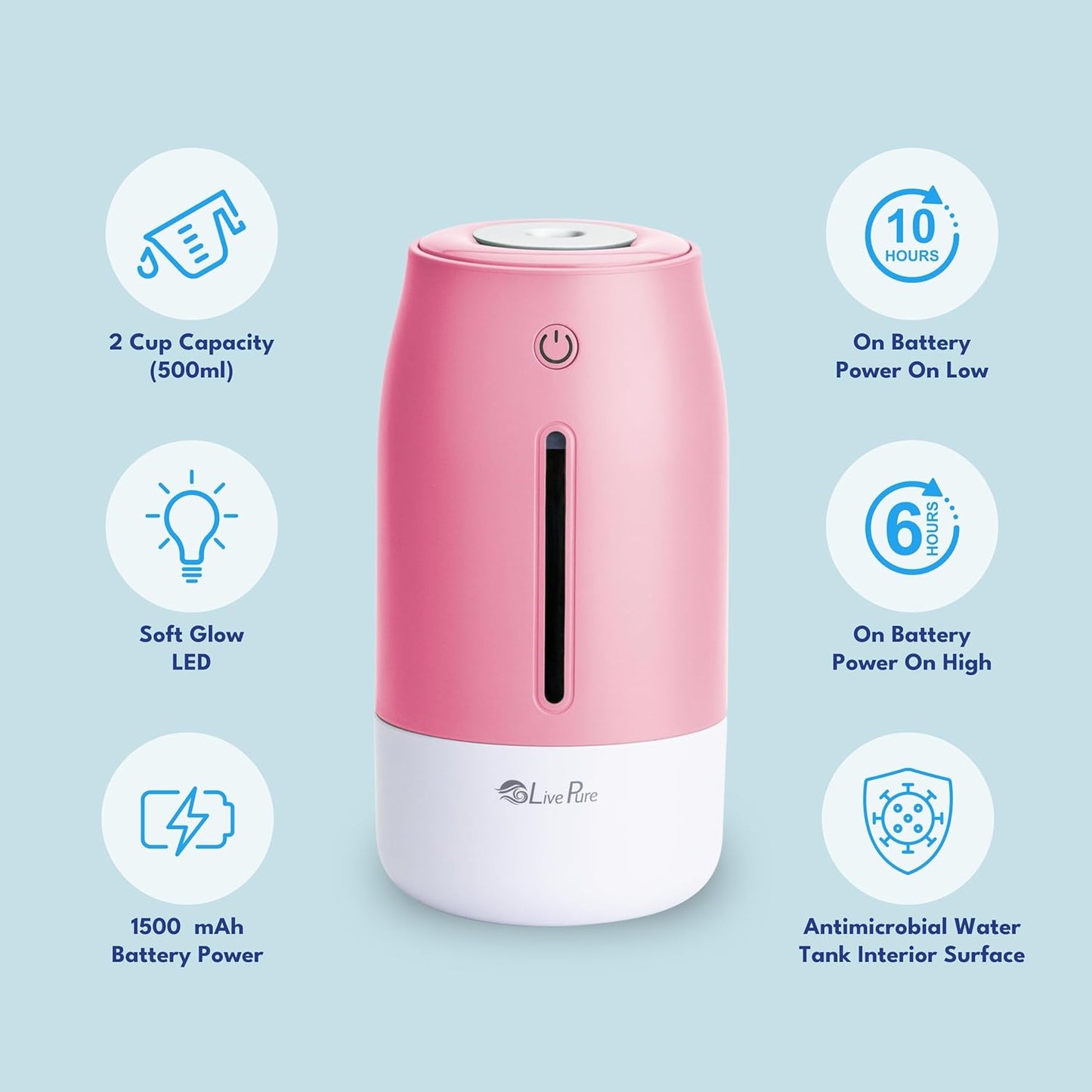LivePure Cool Mist Humidifiers for Bedroom. Small Humidifier for Babies, Nursery, Plants, Office. Ultrasonic Cool Mist Humidifier w/Quiet Operation, USB-C Rechargeable. Rose Quartz