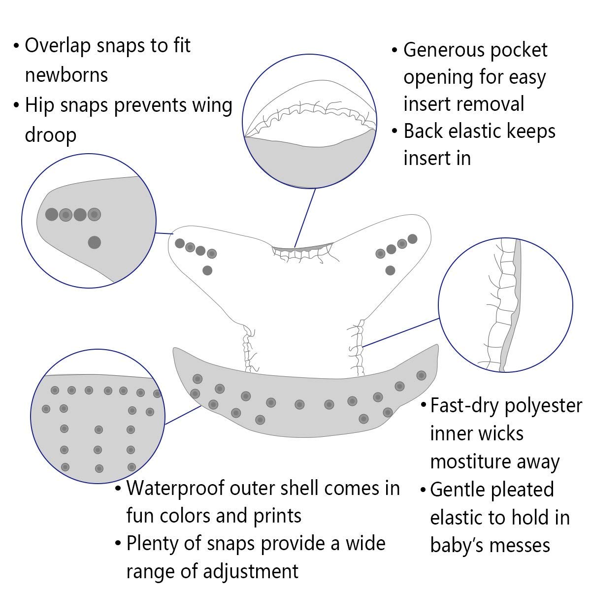 ALVABABY 12pcs Microfiber Inserts,Soft Cloth Diaper Liner,3-Layer Absorbent Inserts,Reusable for Baby Cloth Diapers 12T