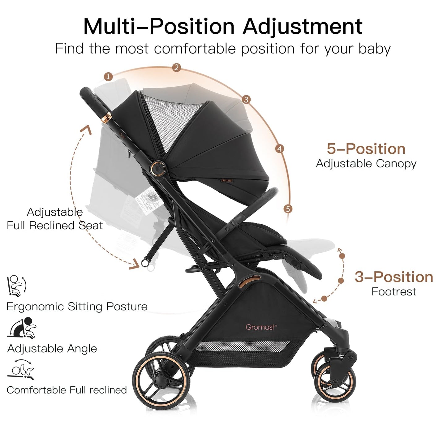 Gromast Gravity Folding Baby Stroller - Portable Travel Toddler Stroller w/Adjustable Backrest, Canopy & Cup Holder, Lightweight and UV Protected, One-Hand Automatic Folding - Green