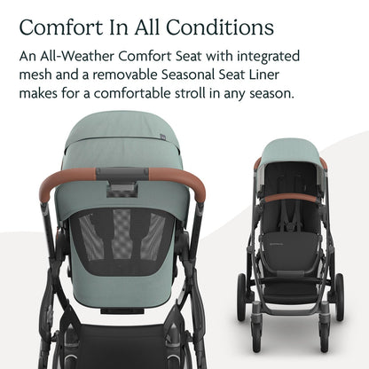 UPPAbaby Vista V3 Convertible Single-to-Double Stroller for Baby & Toddler, 30+ Configurations, Car Seat Compatible, All-Wheel Suspension, XL Basket – Owen (Mocha Mélange/Carbon Frame)