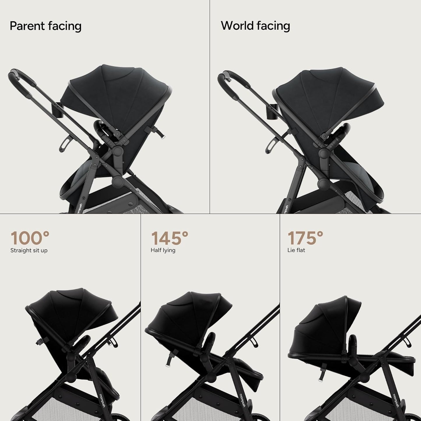 Mompush Baby Stroller, Convertible 2-in-1 with Bassinet Option, Infant Car Seat Compatible, Includes Adapter - Sturdy Full-Size Infant Stroller for Family Adventures