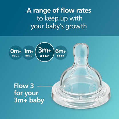 Philips Avent Anti-Colic Nipples - Flow 4, 4-Pack, SCY764/44