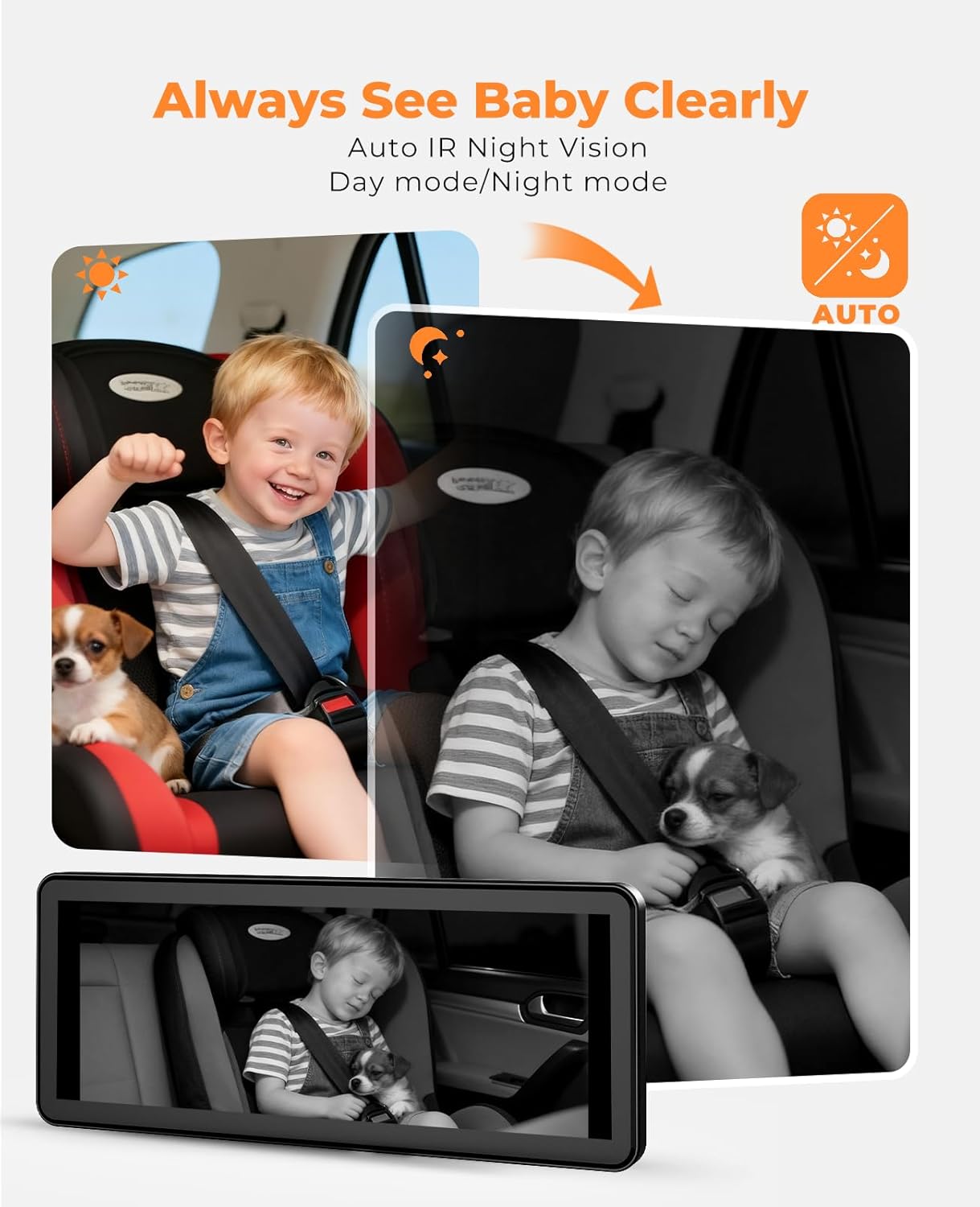 LUCKVIEW BM5PRO 7.2" Dual Camera Baby Monitor, 1080P HD Display for 2 Kids, Night Vision, Easy Install Car Baby Monitor, Ideal Gift, Rear Seat Safety for Babies & Pets