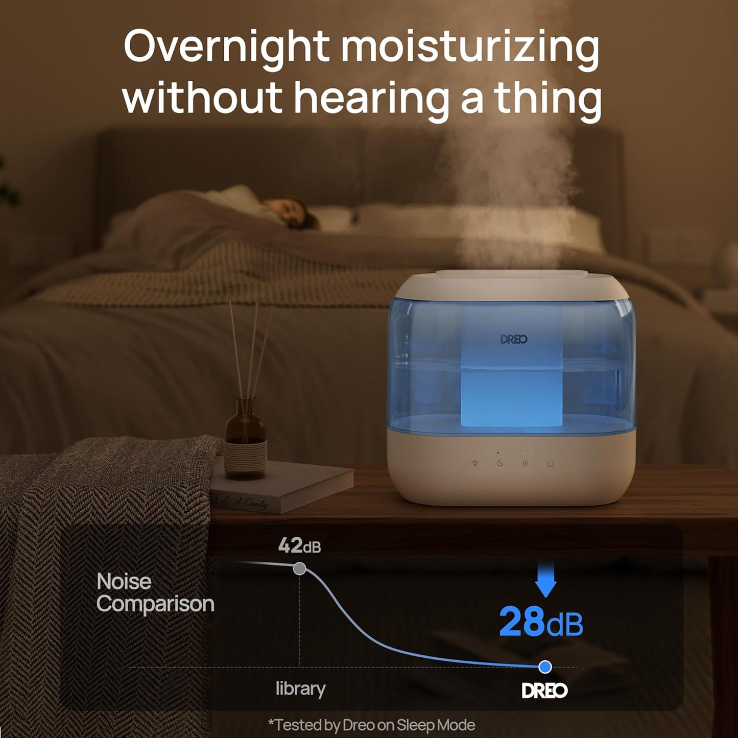 Dreo Humidifiers for Bedroom, 4L Top Fill for Large Room, 36H Runtime, 28 dB Quiet Supersized Cool Mist Air Humidifier for Baby Nursery, Plants, Indoor, Night Light, Easy to Clean & Fill, White