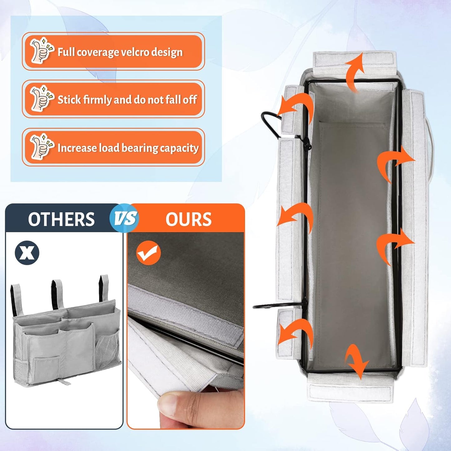 Loghot Bedside Caddy/Bedside Storage Bag Hanging Organizer for Bunk and Hospital Beds,Dorm Rooms Bed Rails,Can be Placed Glasses,Books,Mobile Phones,Keys (White)